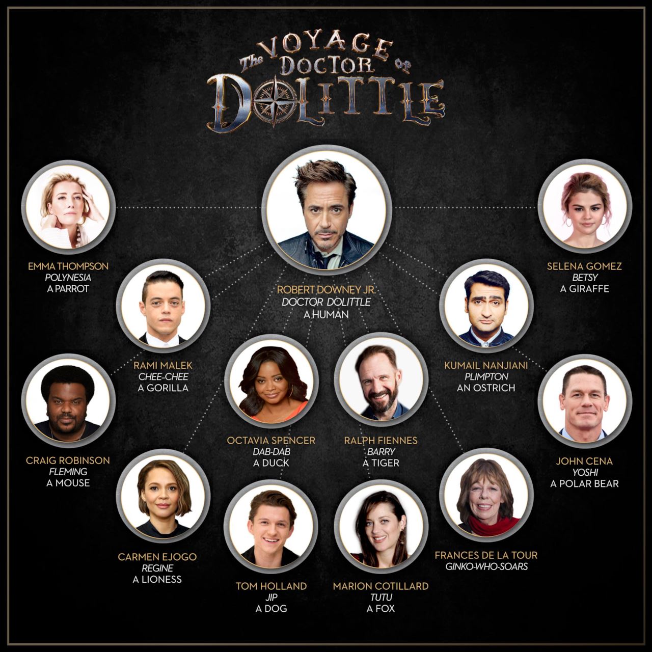 cast Dolittle