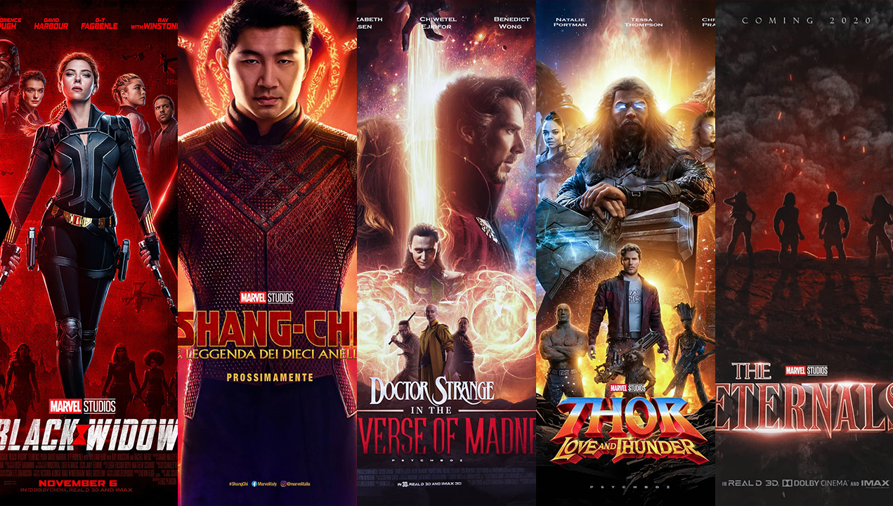 Disney Annunciate le uscite dei prossimi film Marvel MegaNerd.it