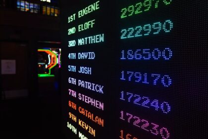 Perché la classifica è importante nei giochi da casinò